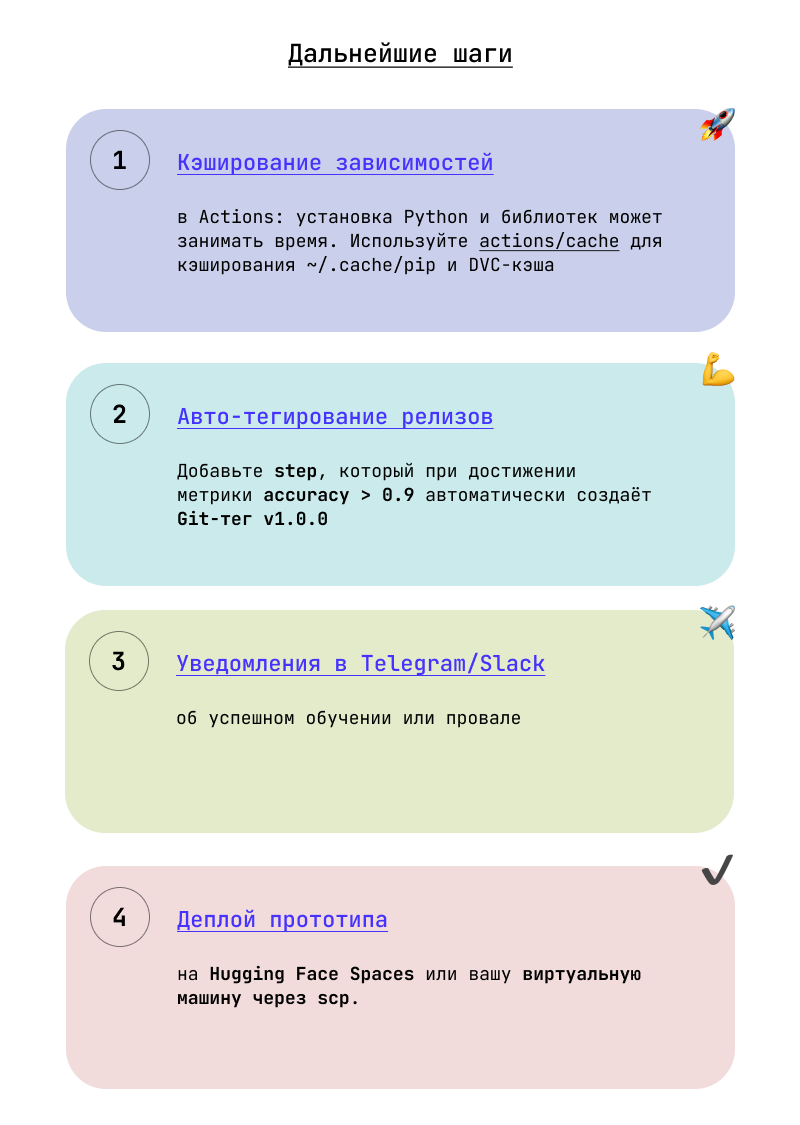 Как превратить хаотичный ML-проект в систему: пошаговый гайд по DVC + GitHub Actions - 3